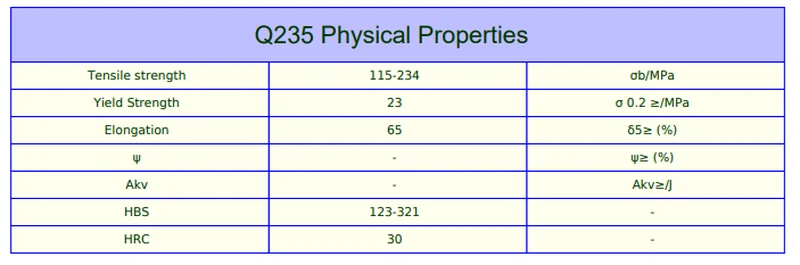China H beam manufacturer China H beam manufacturer