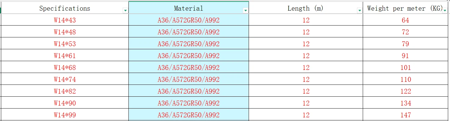h type steel beam h type steel beam